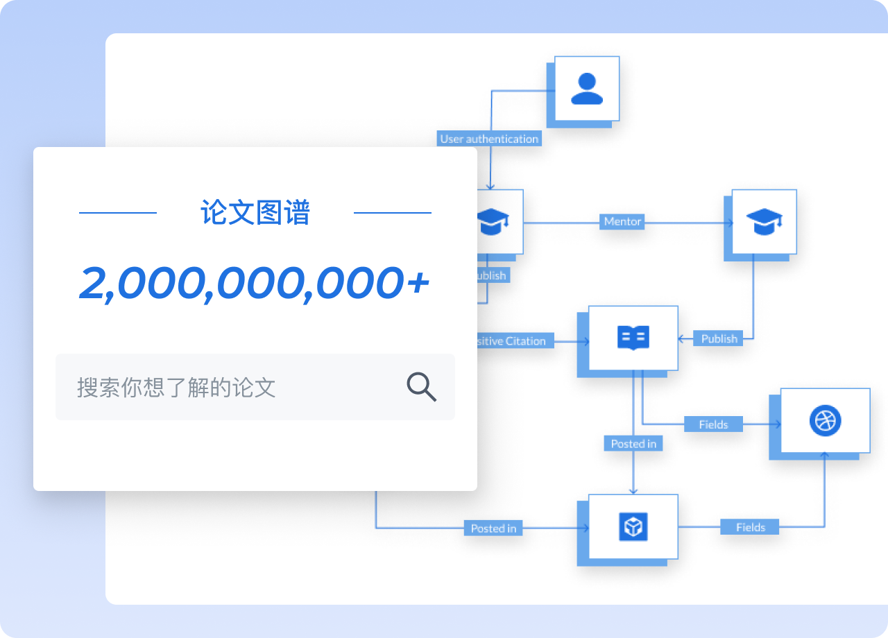 ReadPaper:学术知识图谱