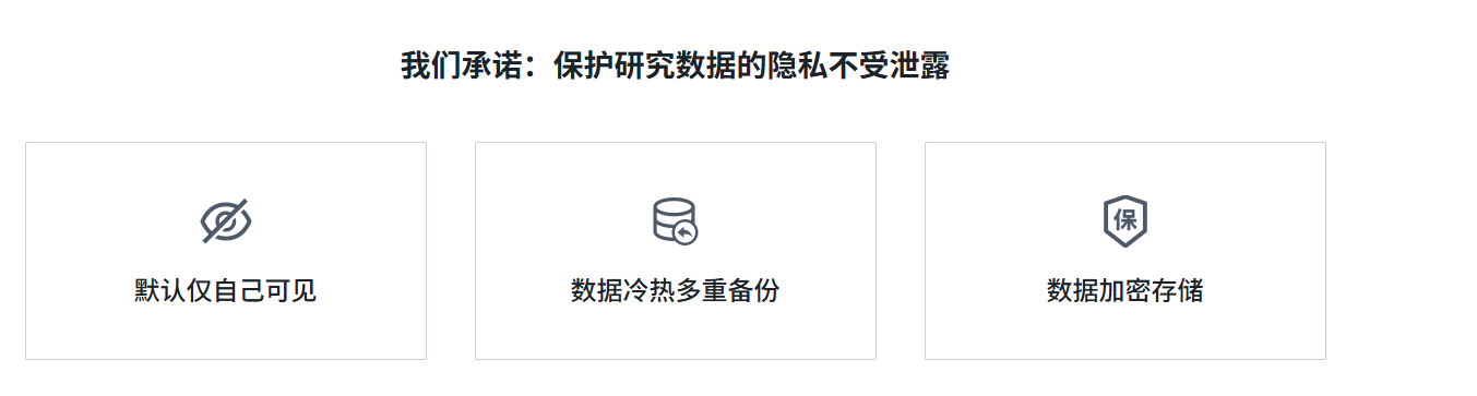 ReadPaper:数据隐私与加密存储